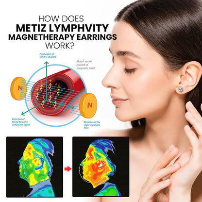 LOVILDS™ DiamondCut LymphDetox Magnetherapy Earrings（Limited Time Discount 🔥 Last Day）